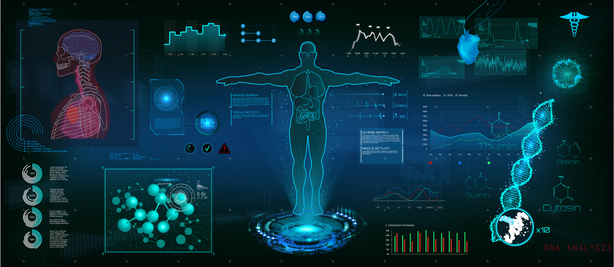 Medical diagnostics screen